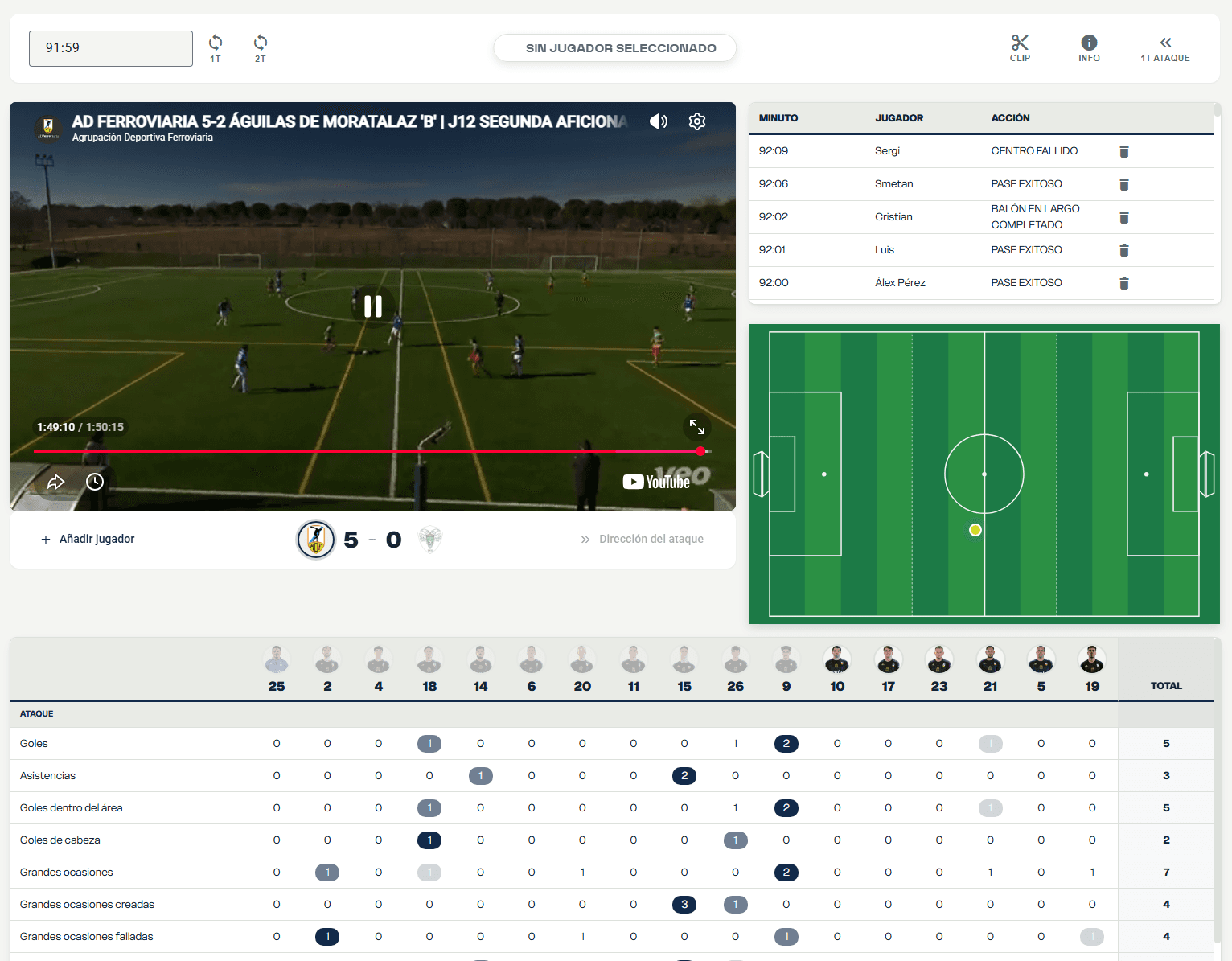 CoachStats - 2