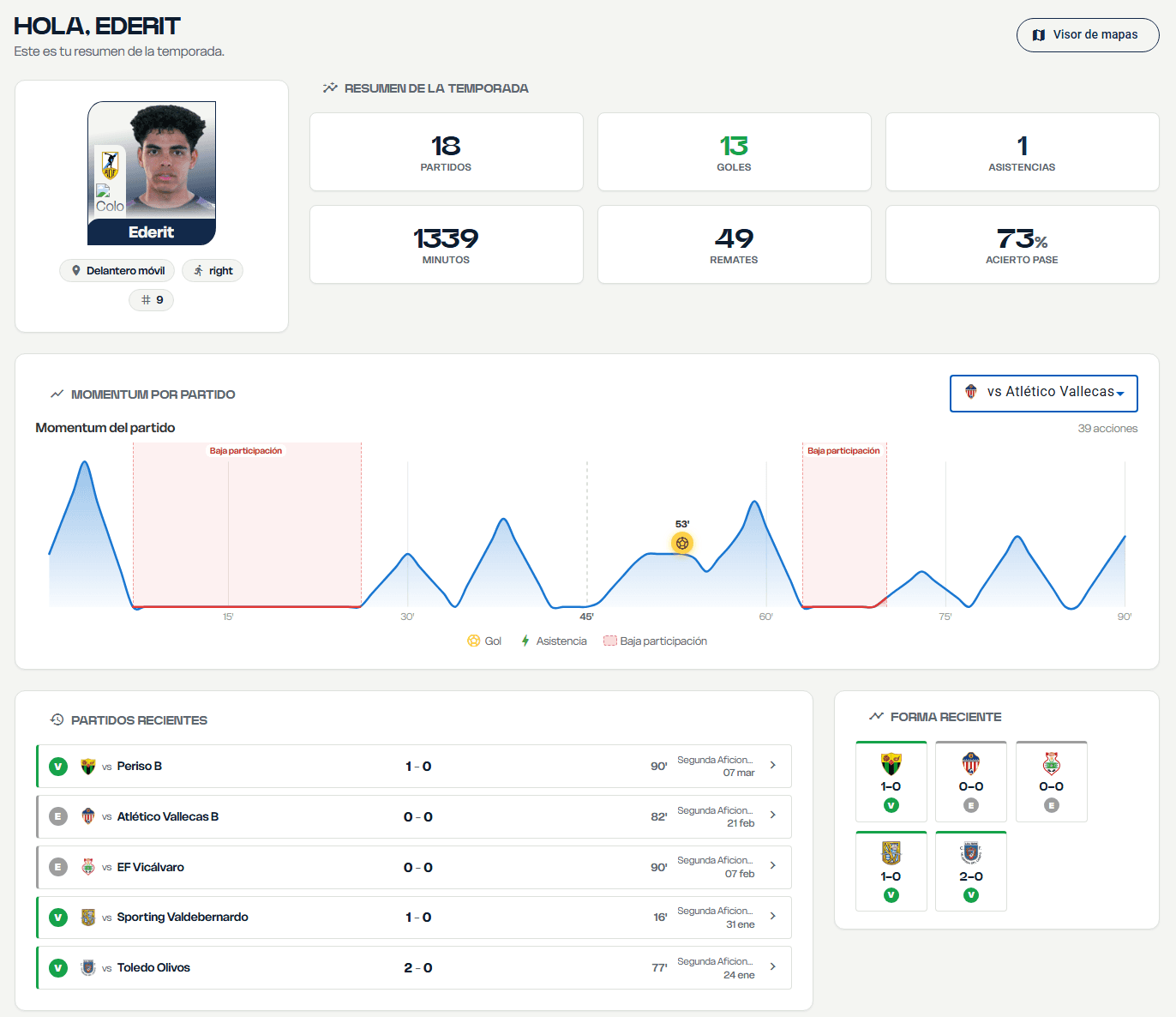 CoachStats - 1
